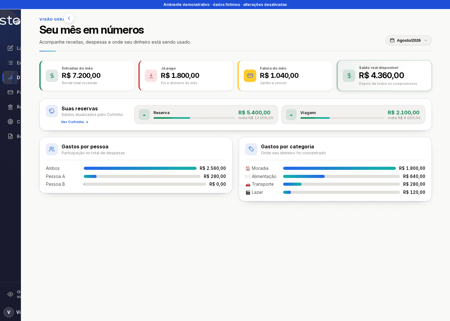 Tela principal do projeto NestEgg